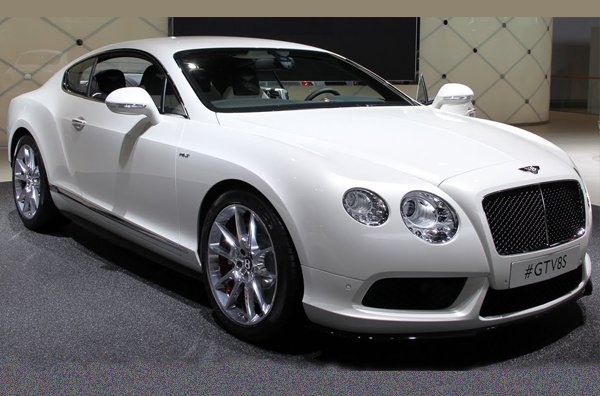 Trending cars in city