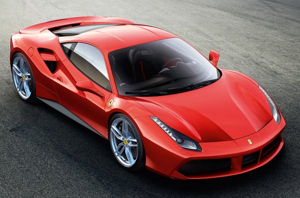 Trending cars in city