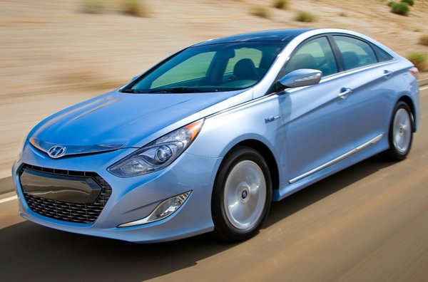 Trending cars in city