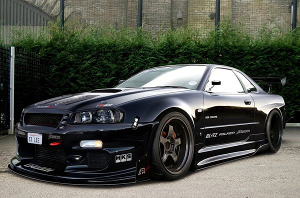 Trending cars in city